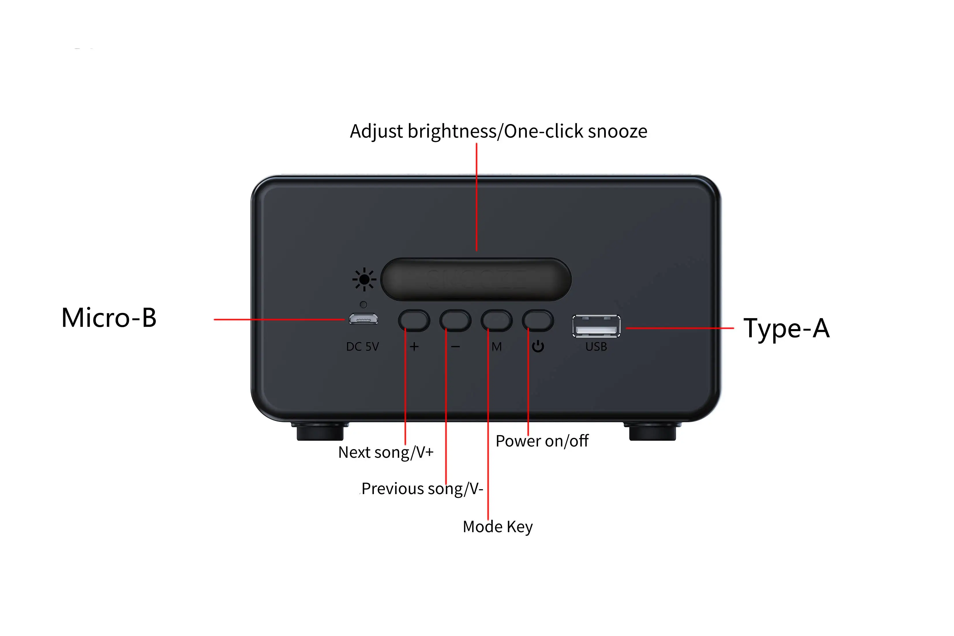 Portable mini speaker m529 колонка. Блютуз колонка с часами инструкция. Led wireless charging speaker bt3401 инструкция. Led wireless charging speaker bt3401 инструкция. Колонка хайер беспроводная.