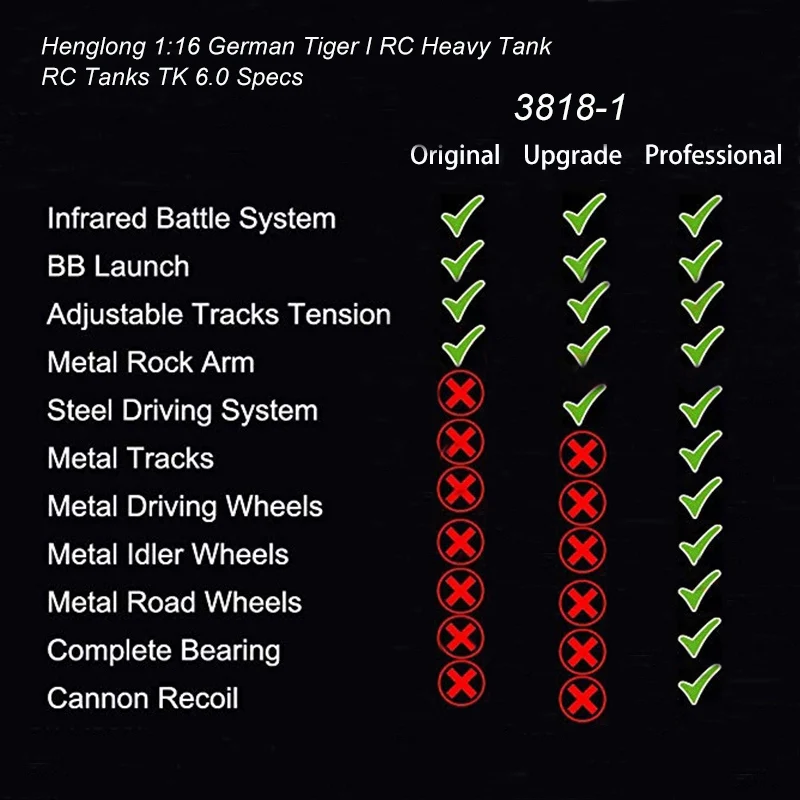 Toys Toys Wholesale Big Scale Henglong 116 Rc German Tiger Tank Shoot 3818-1Pro (10)