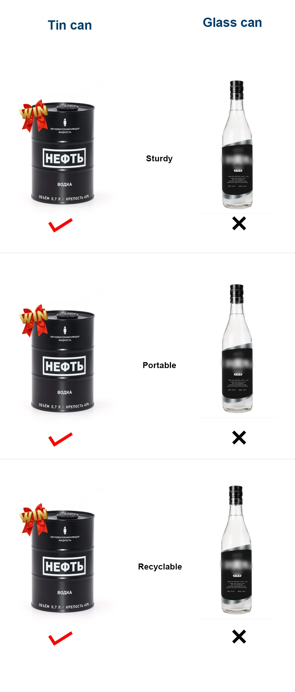 Food Grade Russia Vodka Tin Can Buy Vodka Tin Can,Vodka Tin,Vodka Tin