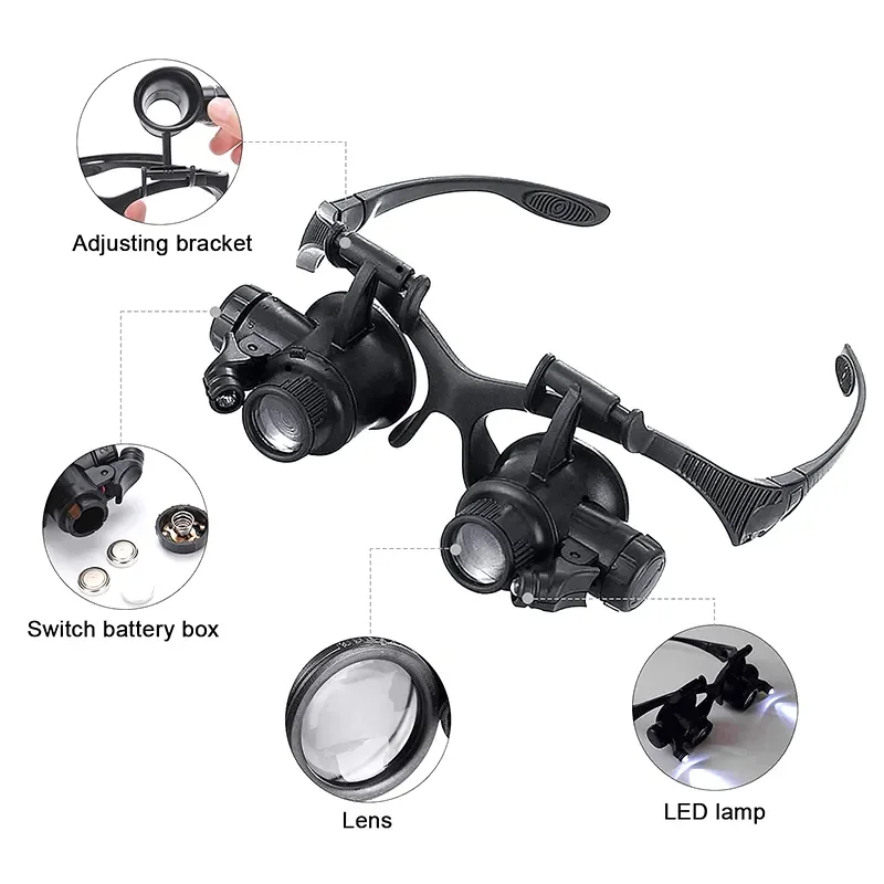 Portable Multi-times Head Mounted Magnifier Jewelry Magnifier With ...