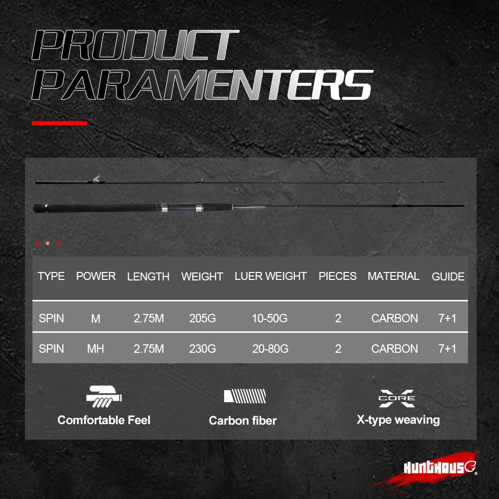 Hunthouse Saltwater 2.7m Fuji Guide Carbon Fishing Rod Carbon Fiber Sea