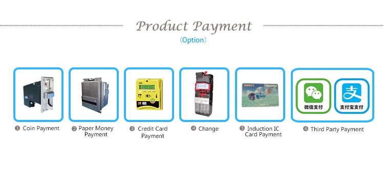 カスタマイズされたコンドーム自動販売機 セルフサービス自動販売ステーション Buy コンドーム自動販売機 自動自動販売機 セルフサービス自動販売機 Product On Alibaba Com