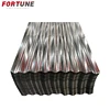 galvanized roofing sheet global market