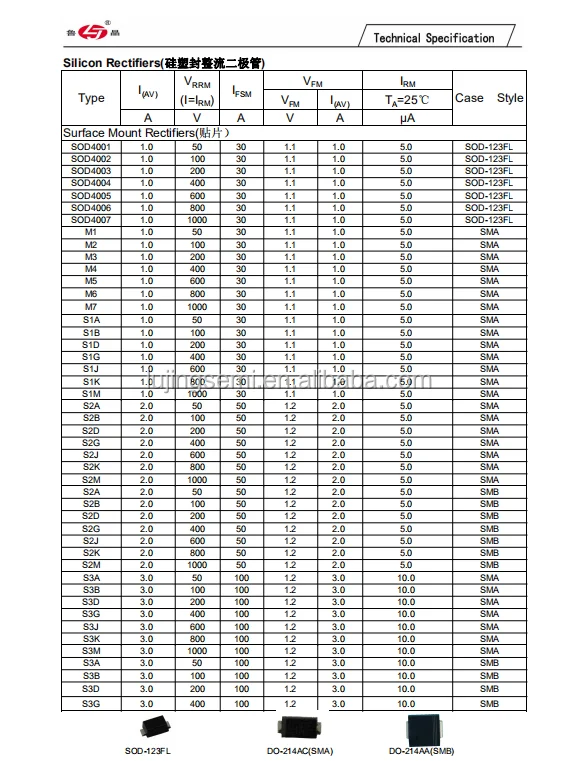 Silicon Plastic Rectifier.png