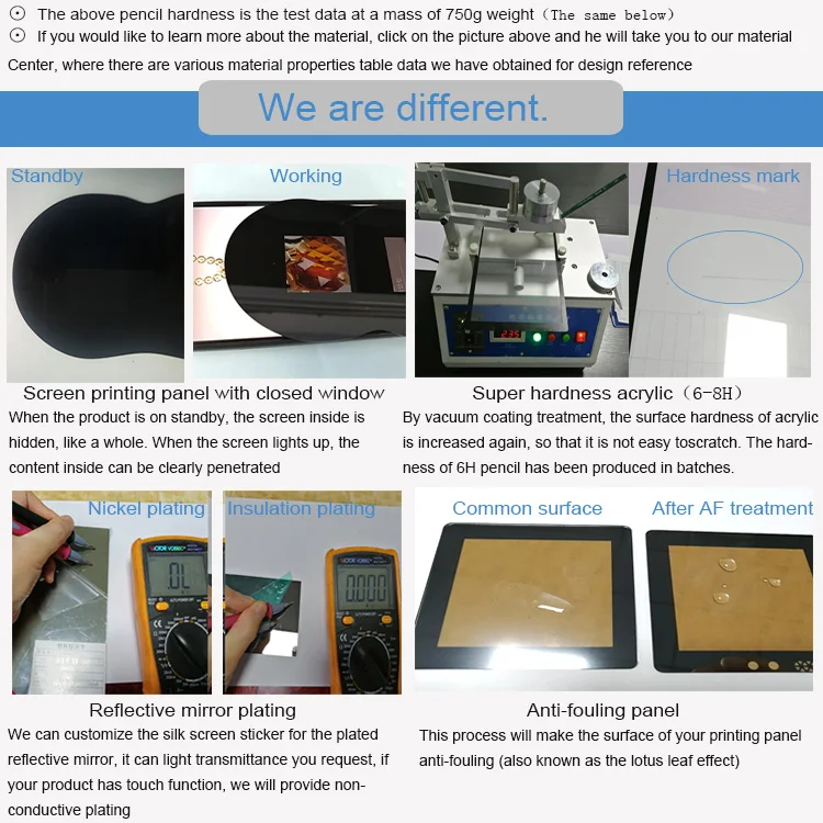 custom made lcd panel free sample