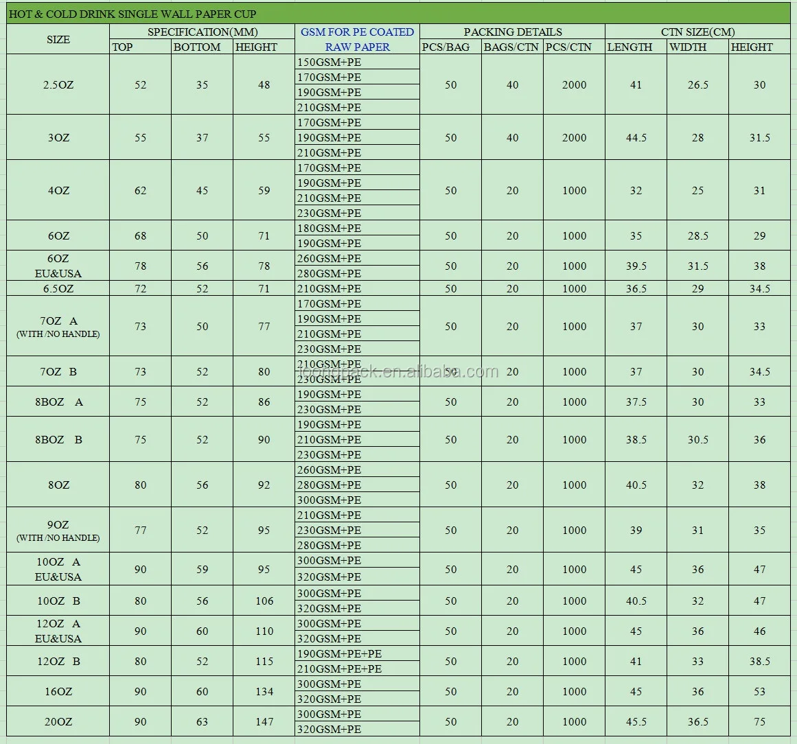 Israel 8oz 8boz 7.5oz Disposable Paper Cup Manufacturer Loongpack Buy