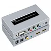 Hot sale 4K HDMI TO HDMI AUDIO SEPARATION VGA YPbPr Converter