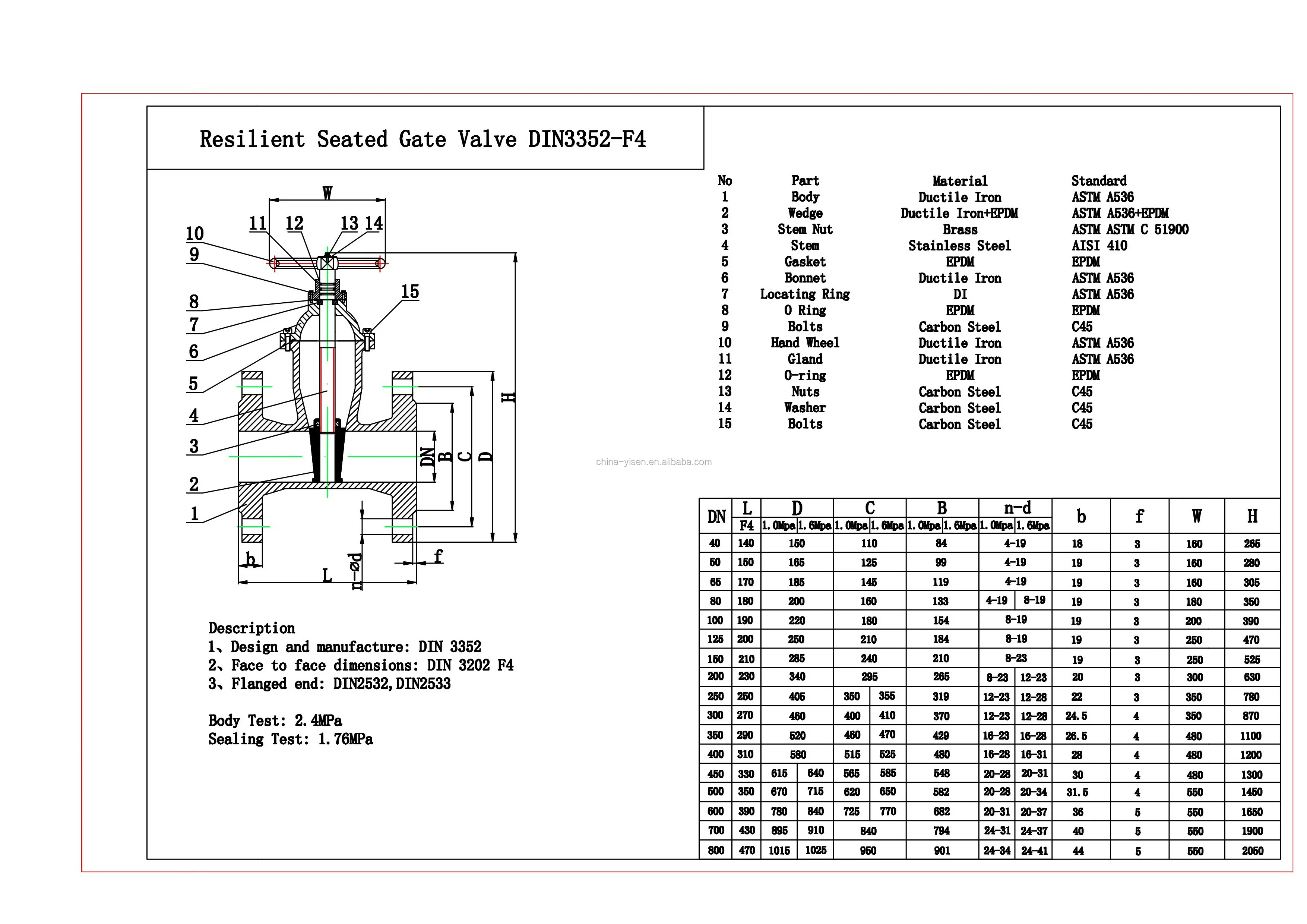 Bs5163 Din3352 F4/f5 Pn10/16/25 Cast Iron Ggg50 Non Rising Stem ...