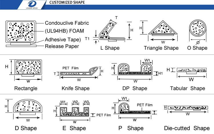 Customized die cuting EMI shielding conductive foam gasket material at factory price