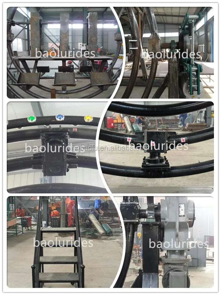 Human gyroscope 8.jpg