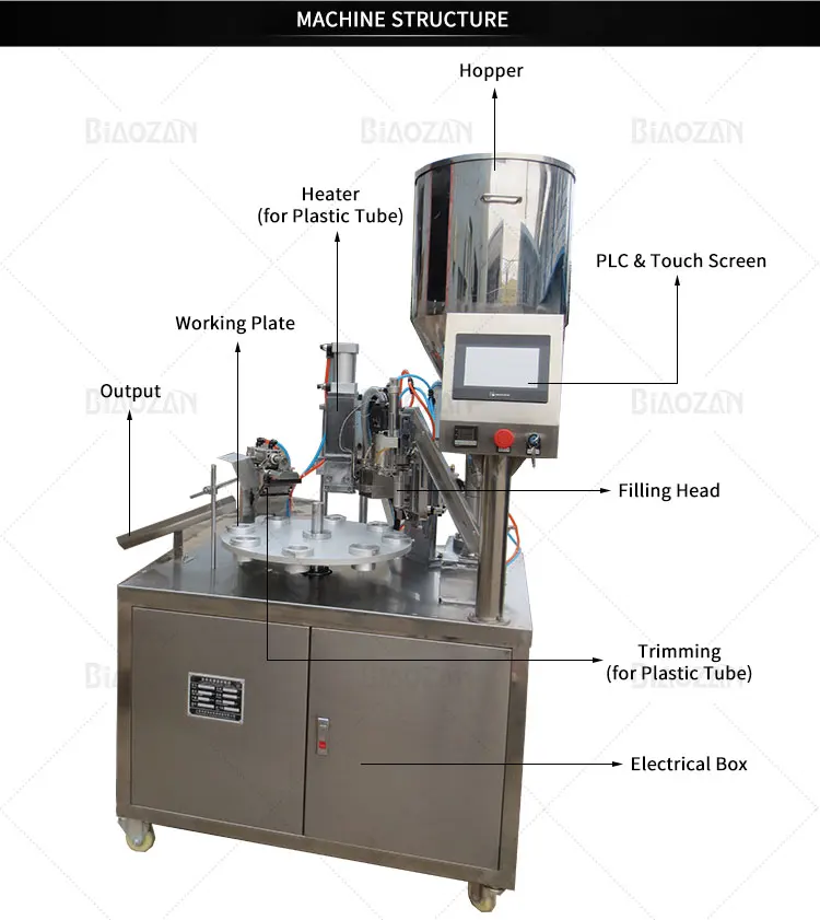 Pharmacy Tube Filling Machine