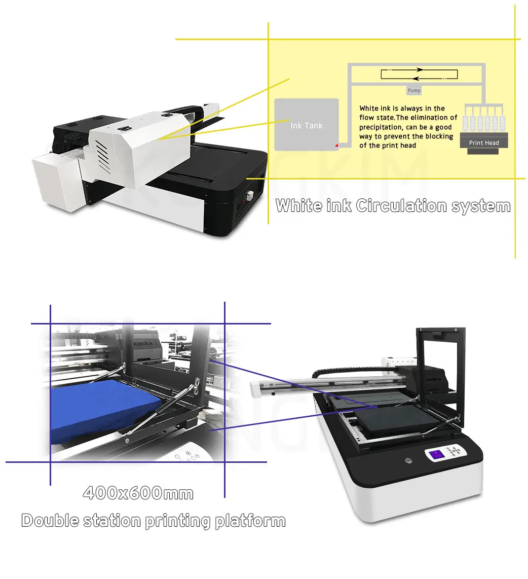 3d dtg printer