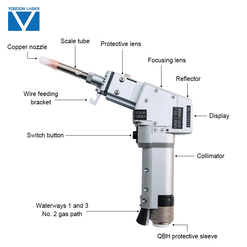 Yosoon Factory Spare Parts For Laser Welding Machine Laser Welding Gun