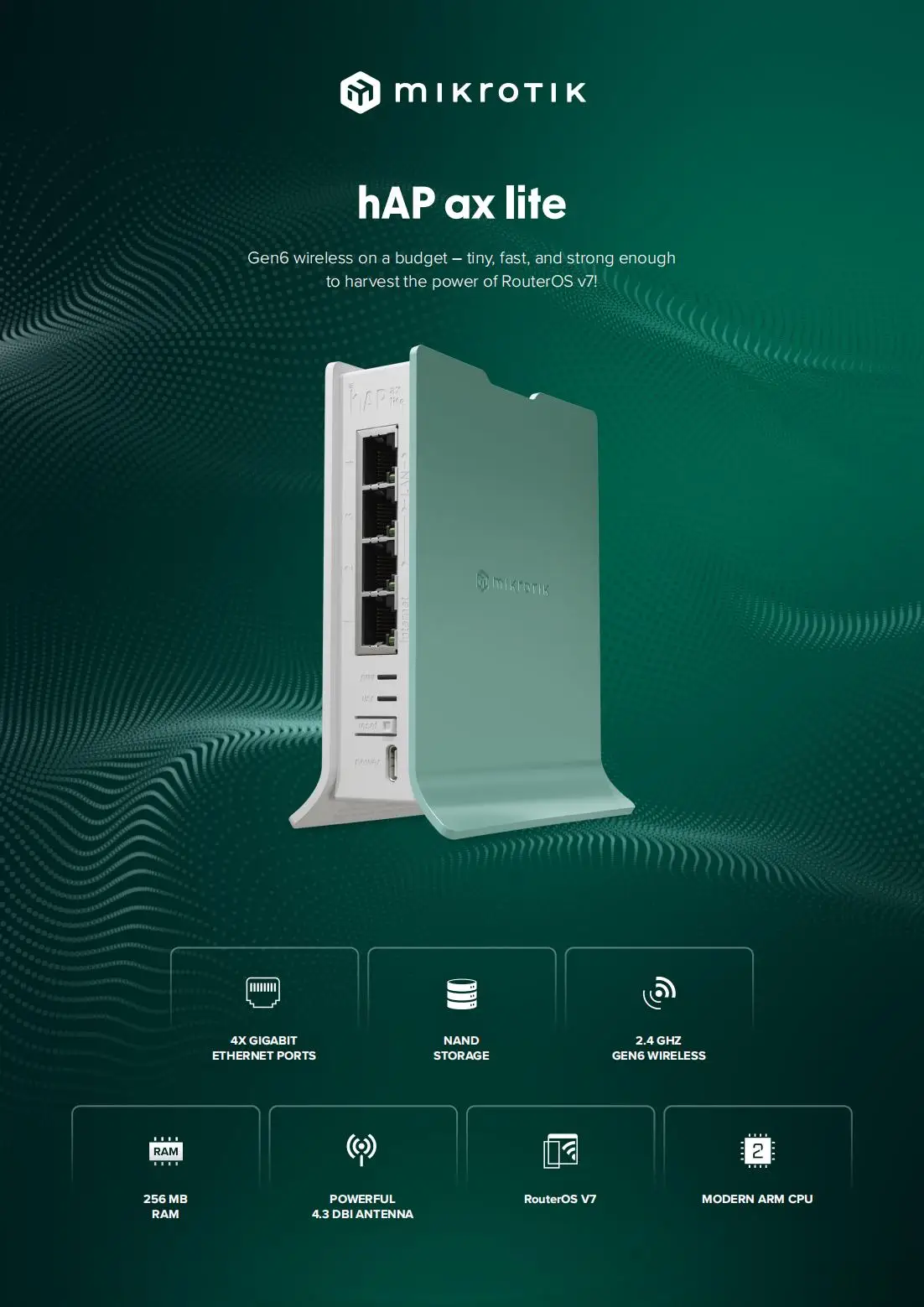 L009uigs rm. Mikrotik hap ax2. Mikrotik hap AX Lite. Mikrotik роутер hap ax3 (c53uig+5hpaxd2hpaxd). Mikrotik hap ax2 обзор.