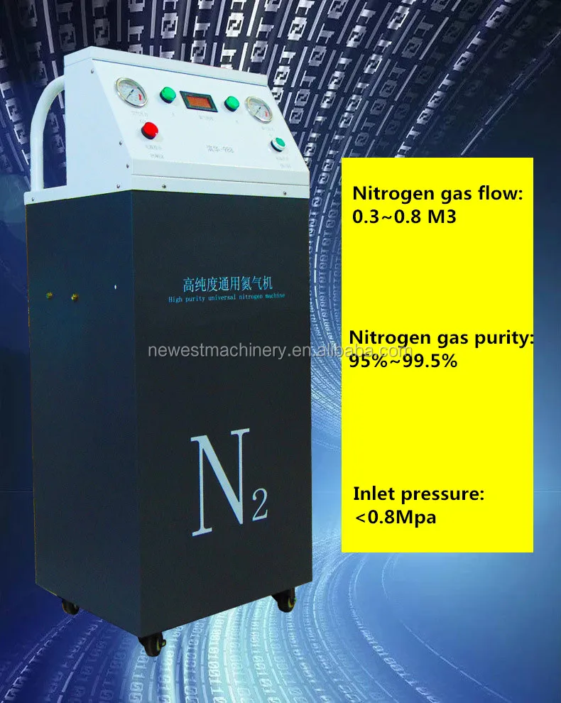 Nitrogen Generator For Food Preservation/nitrogen Generator Machine