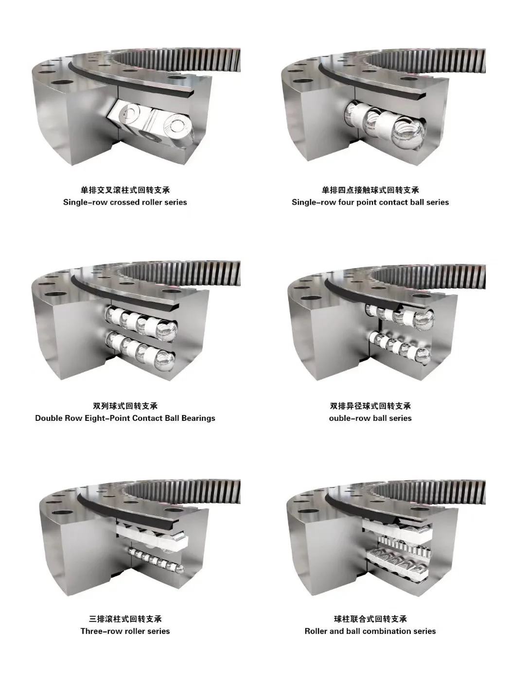 slewing bearing solar tracker