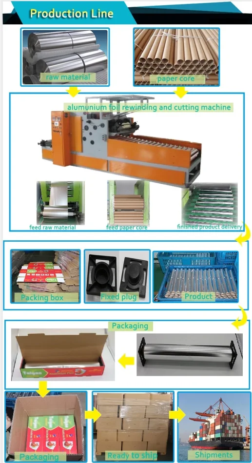  Household 9mic 10 mic 11mic 12 mic 13mic  14 Micron Food Grade Aluminium Foil For Kitchen Use