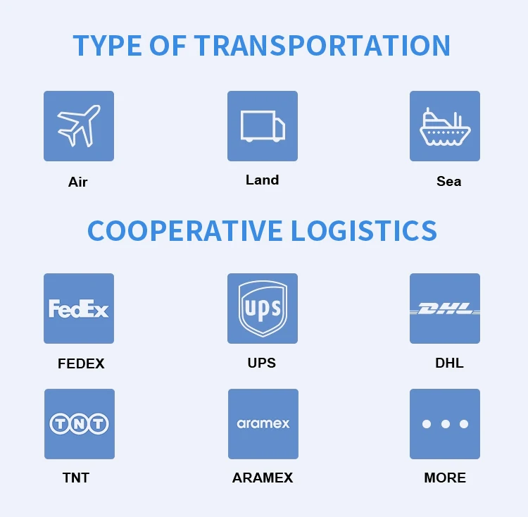 Nrf52832 Ble Wristband Thermometer Ibeacon Continuous Temperature