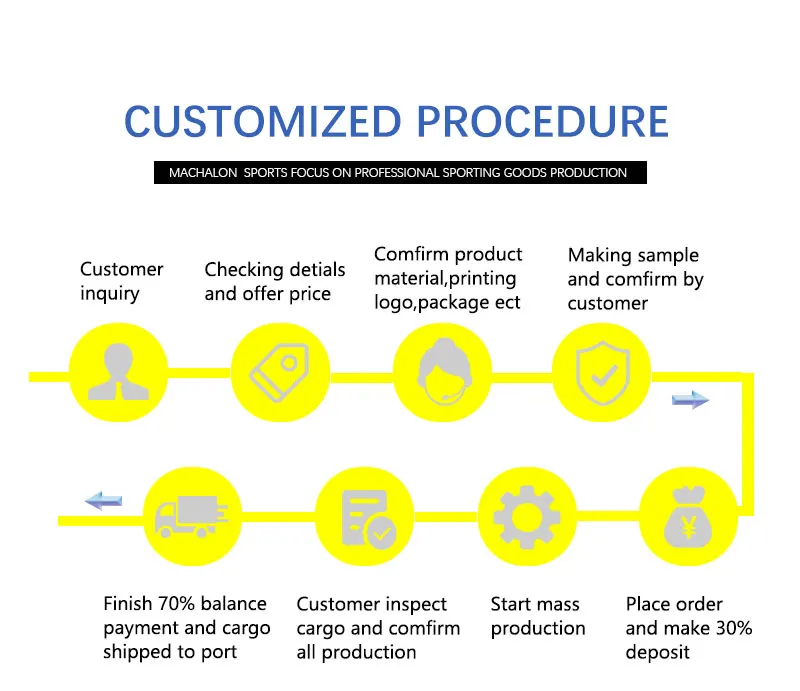 Portable Speed Training Agility Hurdles Soccer Football Plyometric Sports Hurdles Foldable