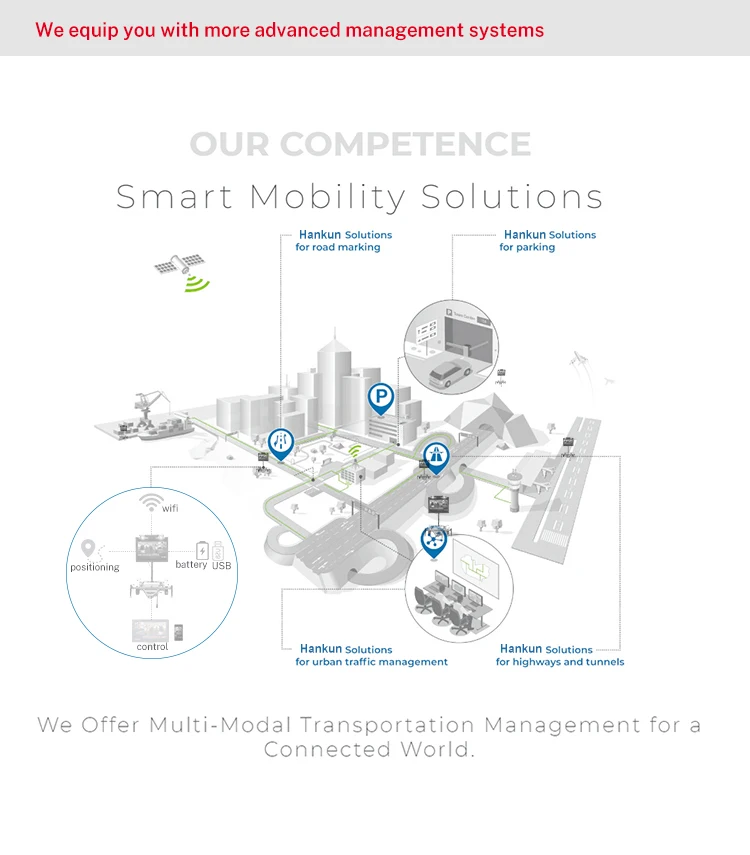 Trailer Variable Message Mobile Energy Saving Display Module Led Modules Board Virable Sign Truck Mounted Vms Signs