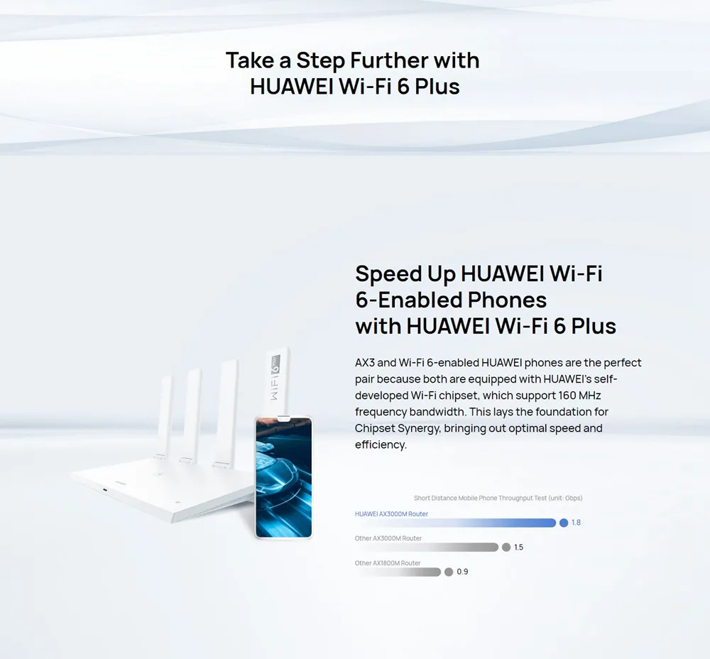 Huawei AX3 Pro Quad Core WiFi 6 Plus AX3000 Smart Wireless Router 7