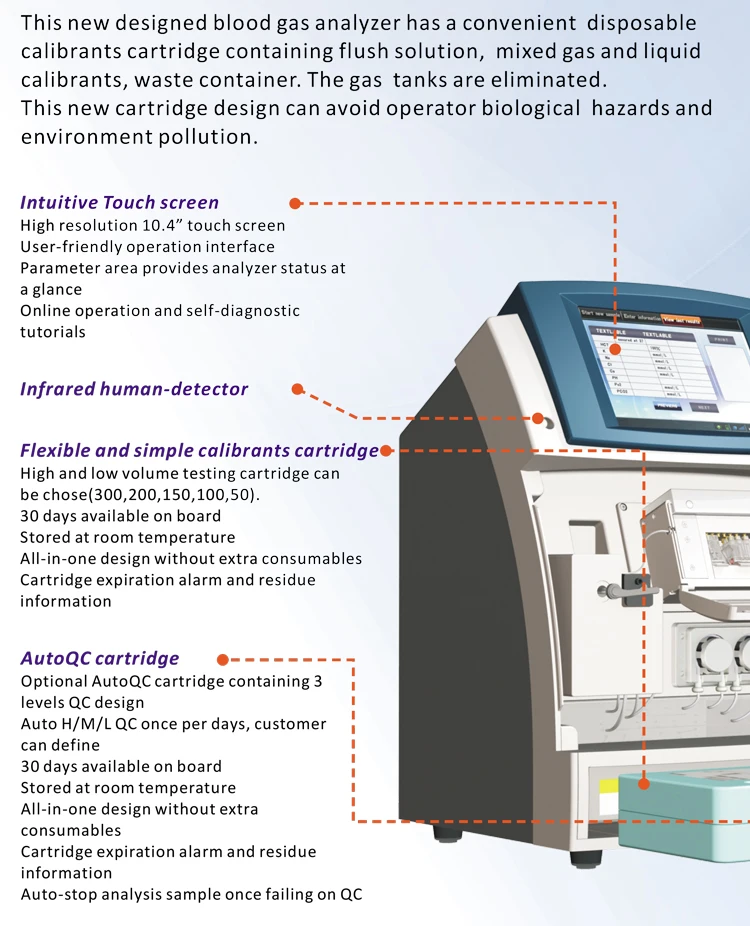 Зри́тельный анализатор. Анализатор список. Функции анализаторов человека таблица. Анализатор список. Строение и функции анализаторов таблица.