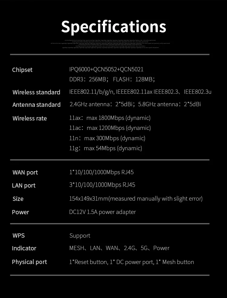 2021 comfast новая технология Wi-Fi 6 802.11AX новый беспроводной маршрутизатор Wi-Fi-6 1800 Мбит/с двойной Wi-Fi 5,8 ГГц маршрутизаторы точек доступа сетчатые маршрутизаторы точки доступа высокой мощности