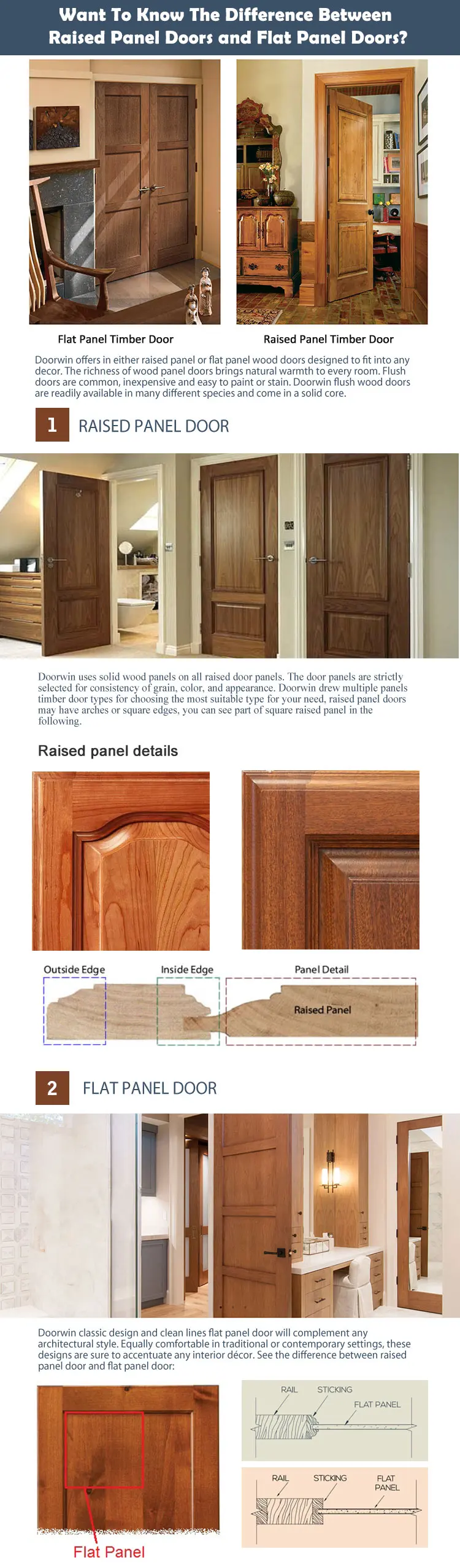 China Factory Seller simple bedroom door room wood design real oak doors