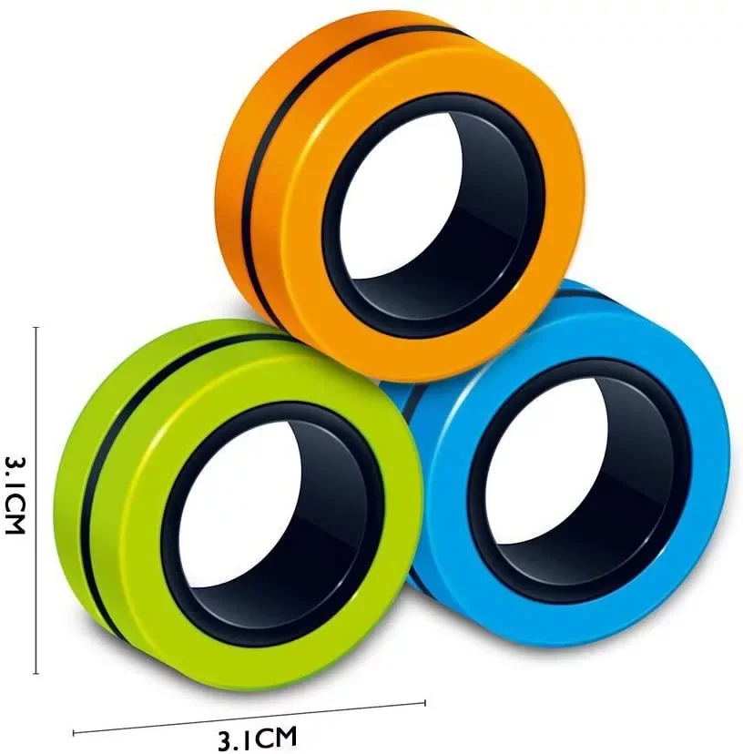 ring 3