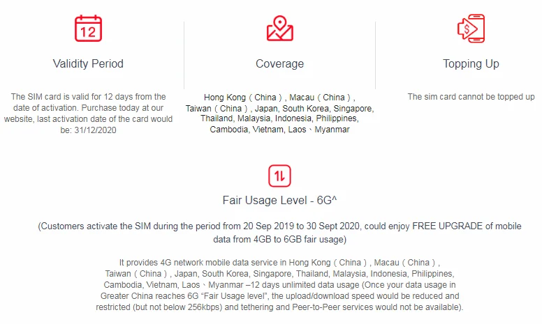 Pengiriman Gratis Sim Card Jumlah Besar Produksi Data Sim 12 Hari Asia -  Buy Massal Kartu Sim,Kartu Sim Produksi,Data Kartu Product On Alibaba.com