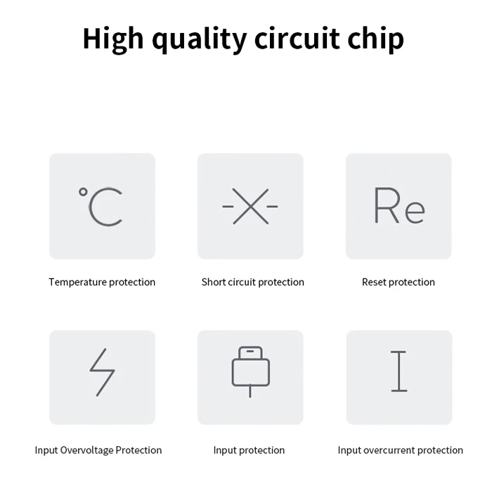 slim 10000mah powerbank fast charging charger portable power bank - ANKUX.COM