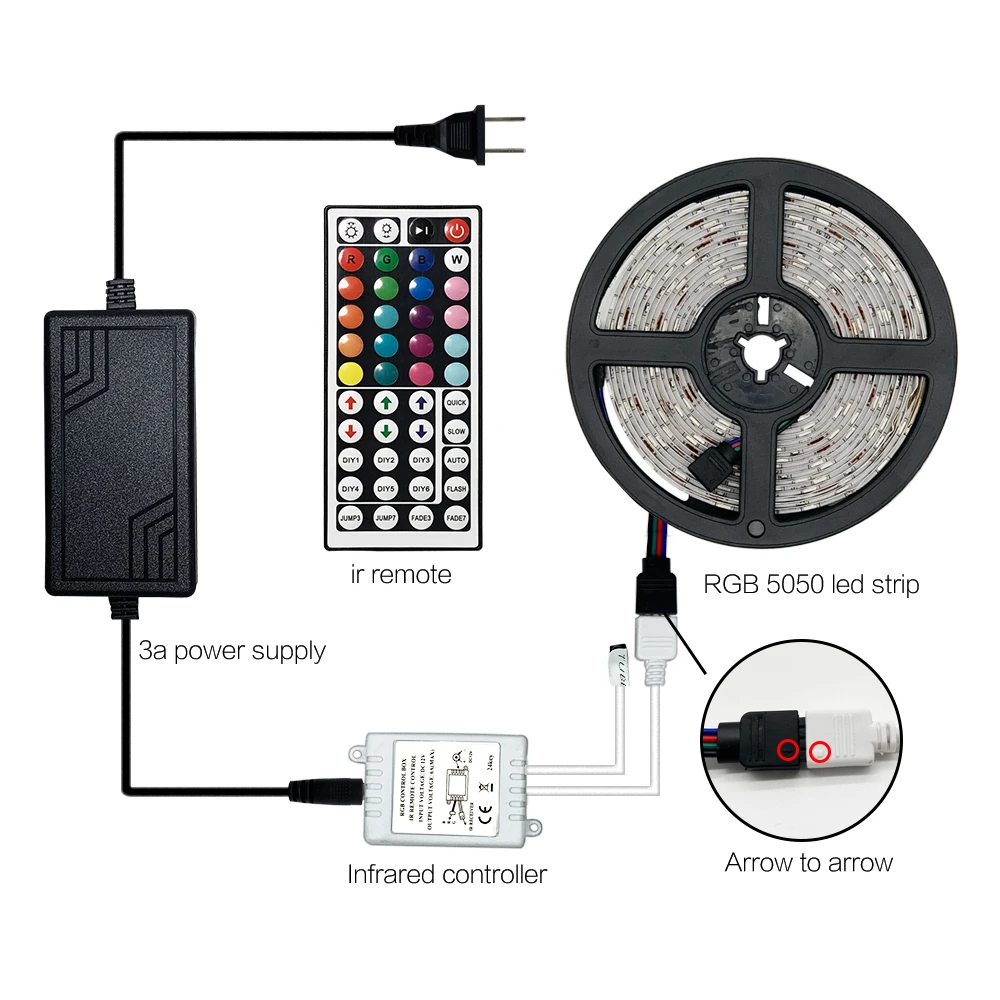 Amazon hot selling smart waterproof led strip lights with 44 key remote for home lighting bar