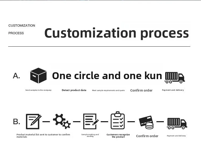 Competitive Li-ion Battery Pack for Ryobi 18V Power Tool P109-Rechargeable 2000-3500mAh in Stock