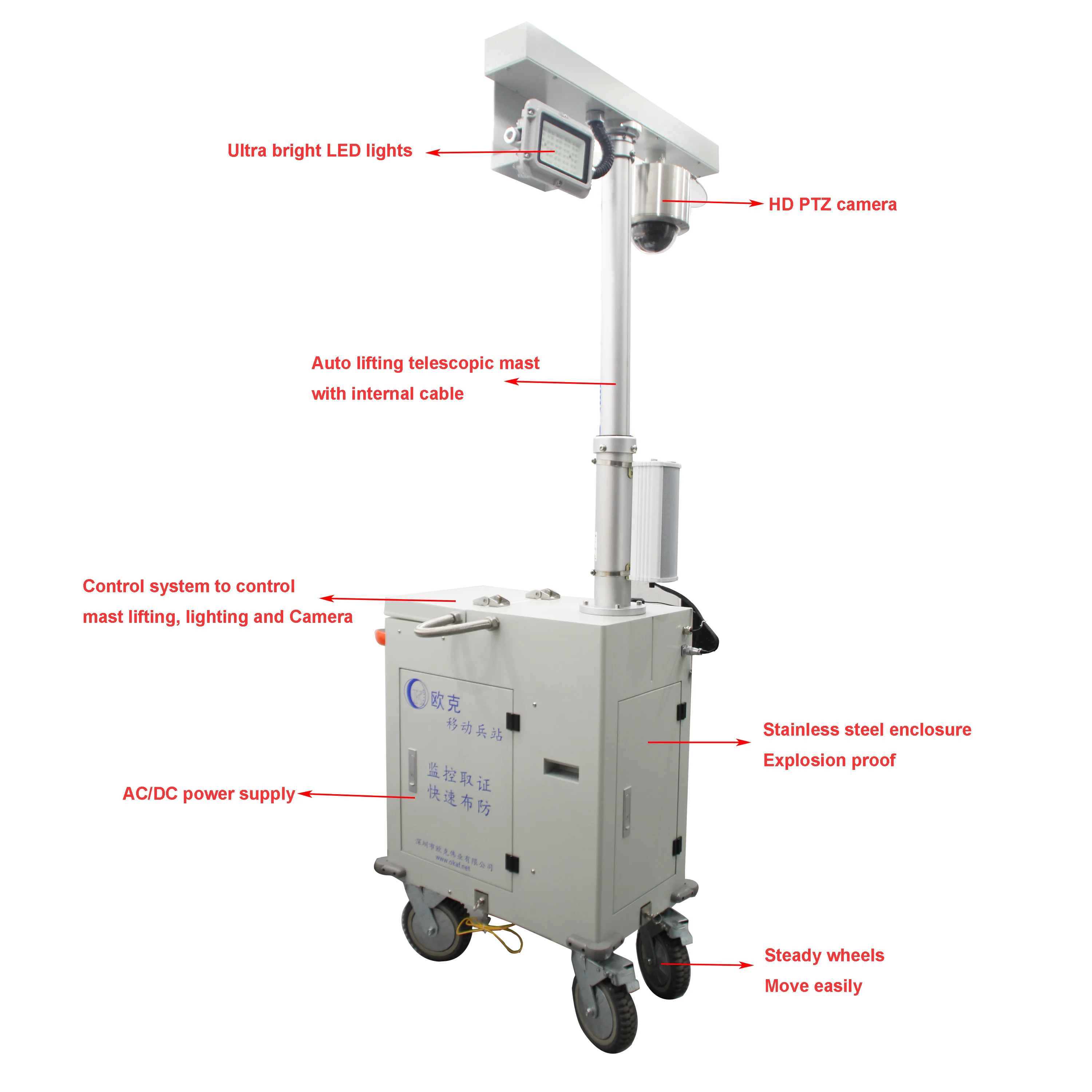 okaf 月米应急监控防爆移动监控拖车的监测