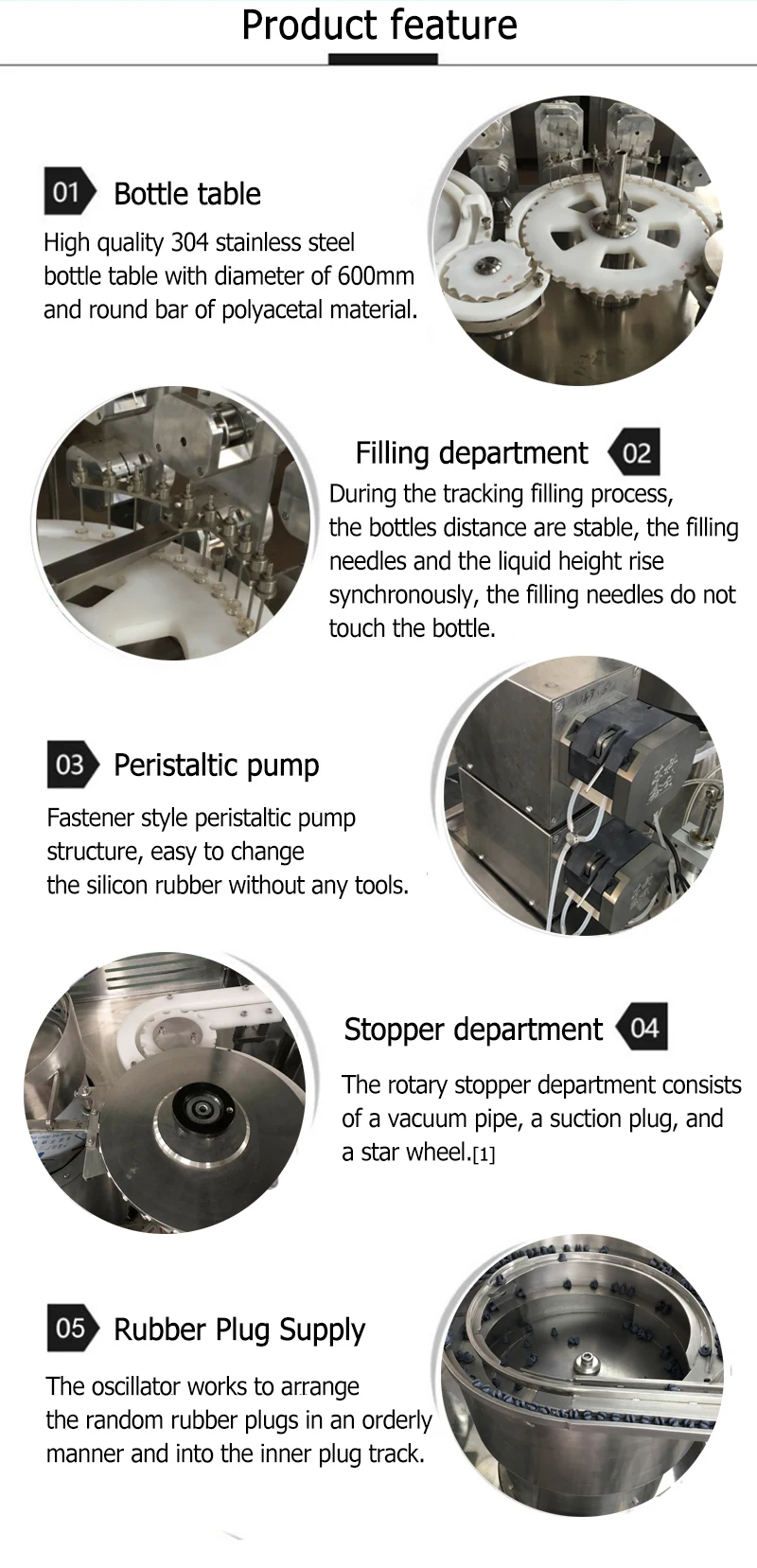 Hot sell Pneumatic Cream lotion shampoo detergent food Viscous liquid filling machine vial filling machine