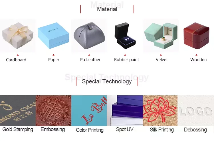 material