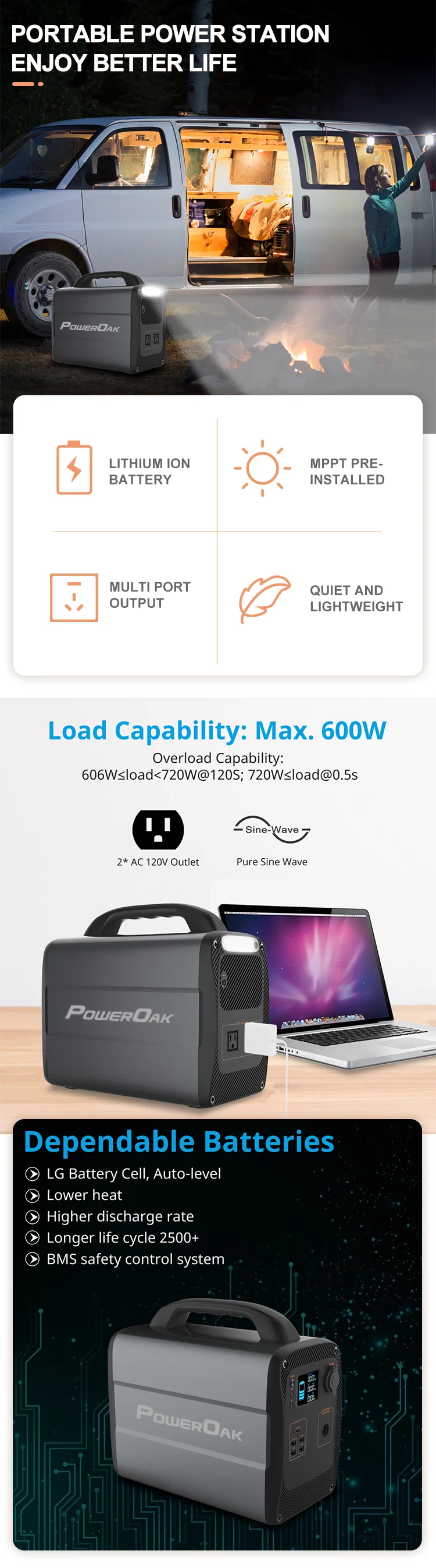 Bluetti Manufacturer 600W Solar Generator 1000wh