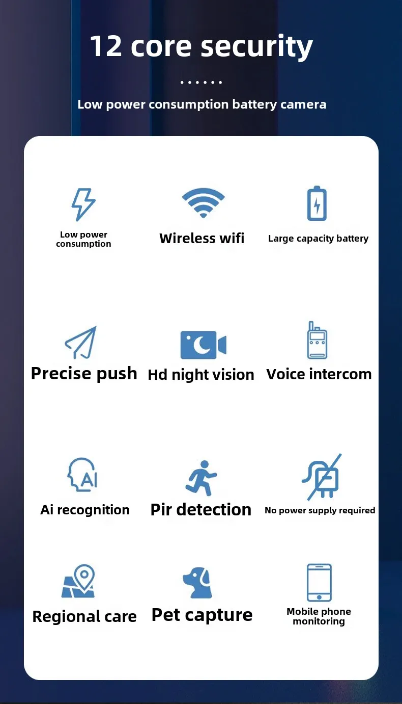 Cloudbirds V360pro AI Auto Tracking POE Solar Panel Supported Night Vision Two-Way Audio Cloud Alarm Systems for Office