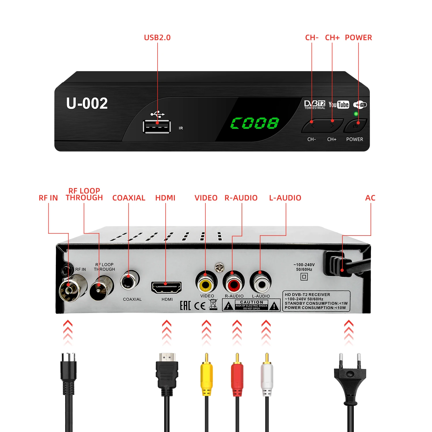 Maxxo Digital Reciever Set-top-Box-Empfänger DVB-T/DVB-T2 HDMI Full HD 1080p TV Decoder 