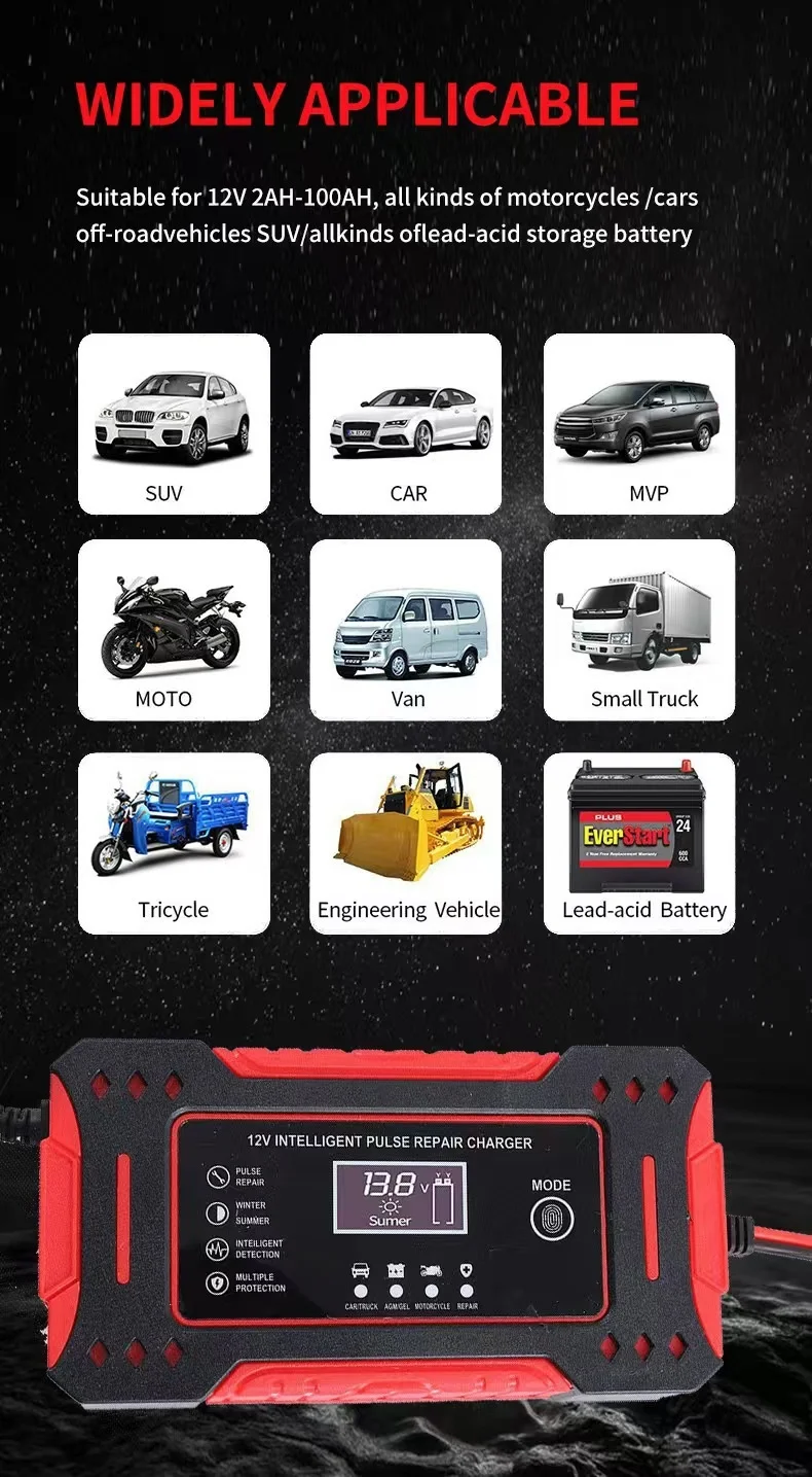 12V 6A Multipurpose Battery Charger for Cars and Motorcycles 12 Volt 12V6A Charger factory