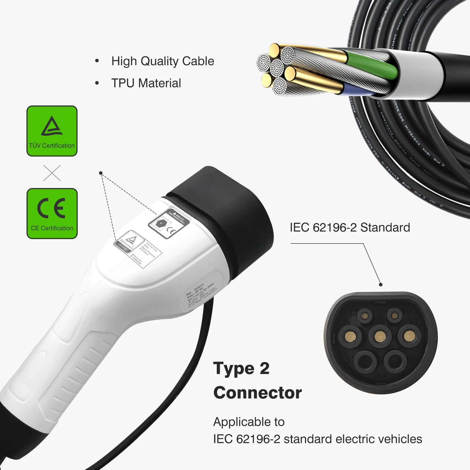 Zencar 32a 22kw Type 2 To Type 2 Fast Ev Charging Cable Ip65 Tpu Mode 3 380v 3 Phase For 3179