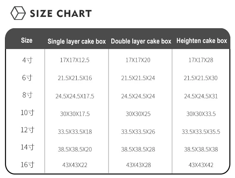 Wholesale Bakery Cake High Quality Packaging Transparent Cake Box - Buy ...