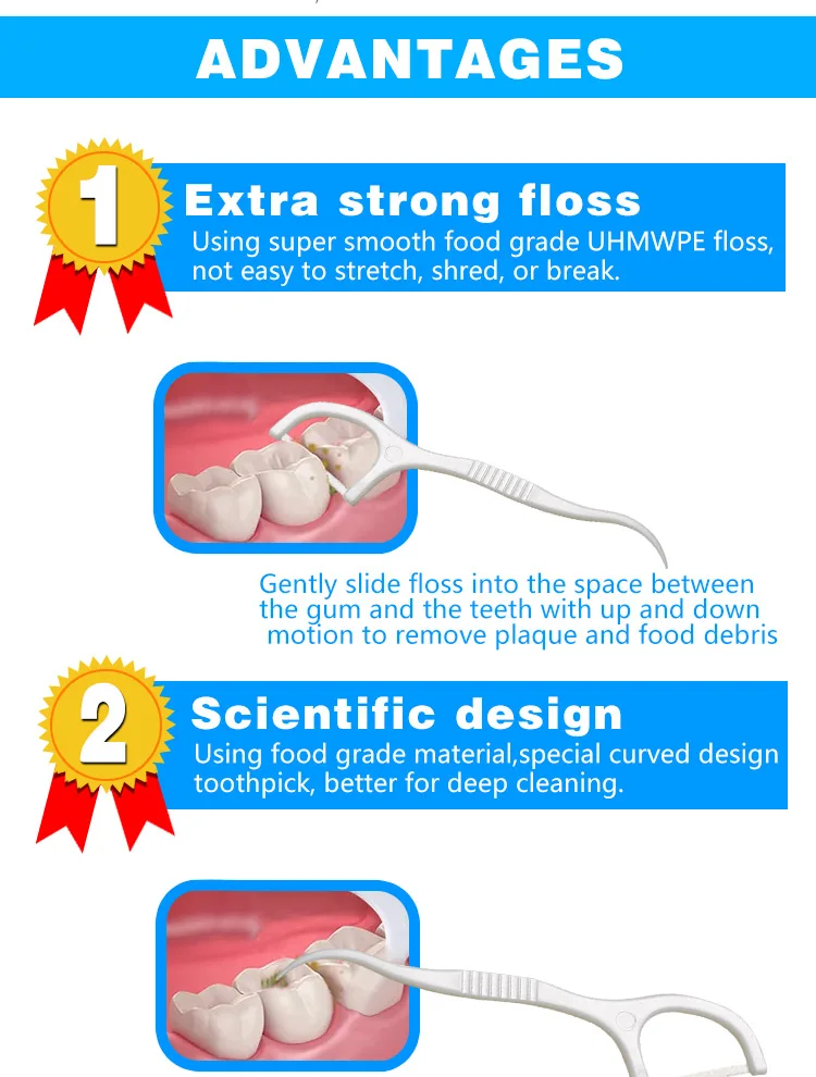 Factory Direct Colored Abrasive Dental Floss Picks Individually Wrapped