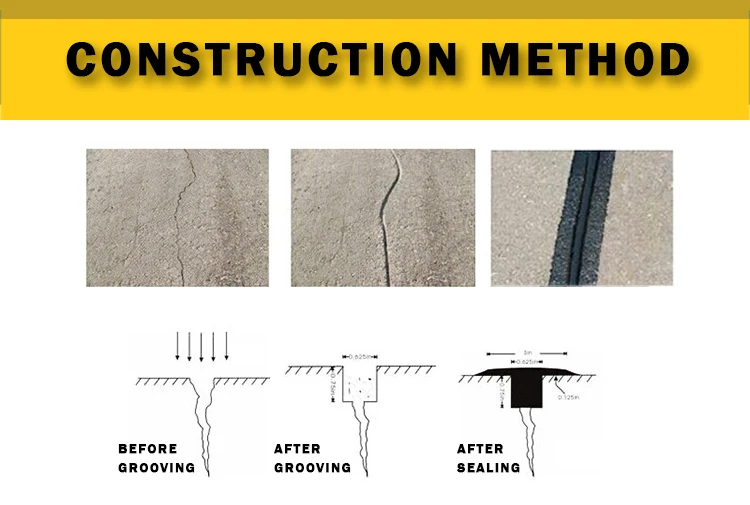 Asphalt Road Pavement Repair Hot Melt Sealant Road Crack Repair Sealant