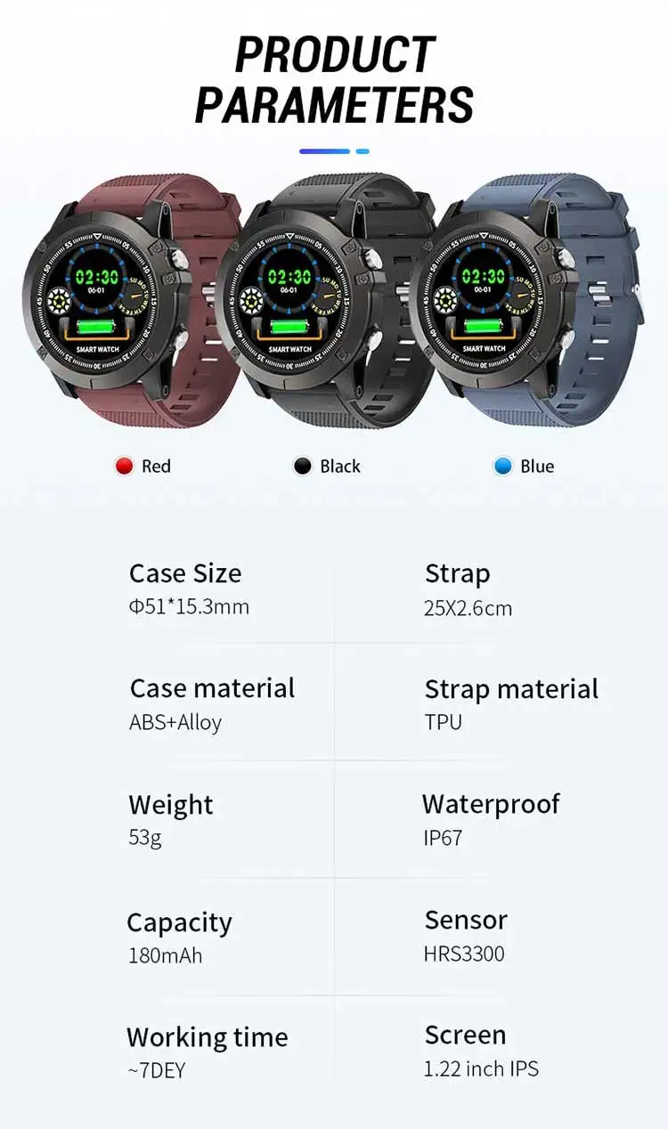 smart watch brand list