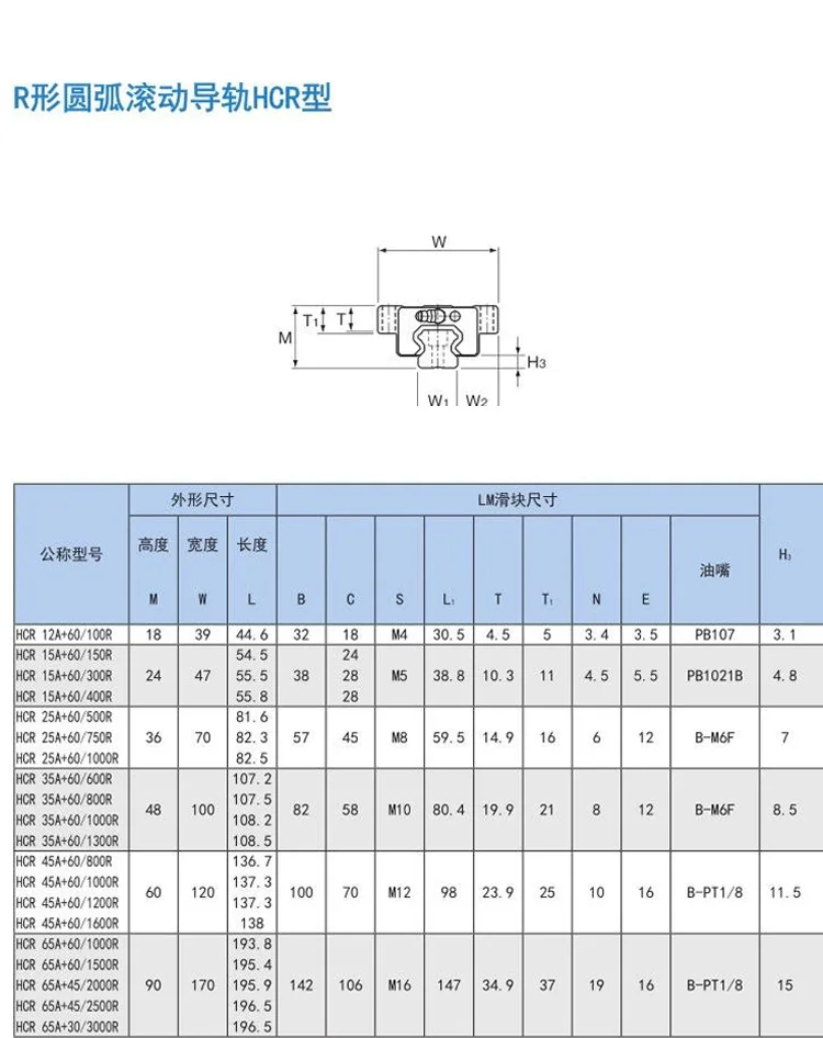 High Precision Curved Linear Guide Block Rails Hcr15a+60/300r