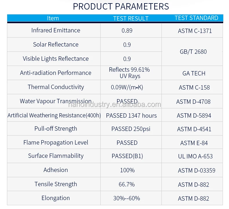 Nano Ceramic Paint_08.jpg