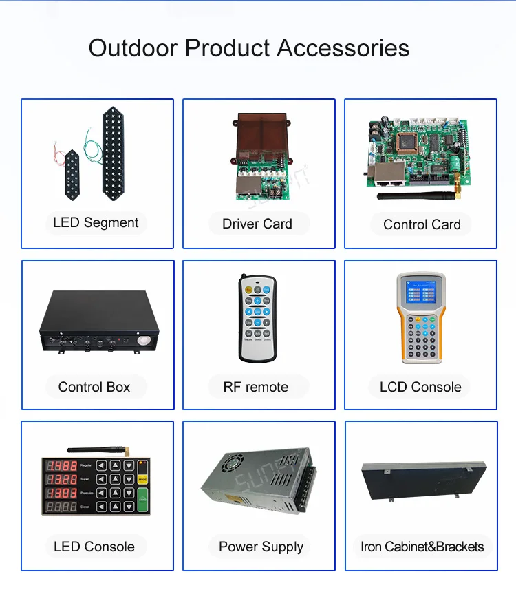 SUNPN GPCB-300W/600W Control Box for Digital Display System Gas Price Sign Digital Clock