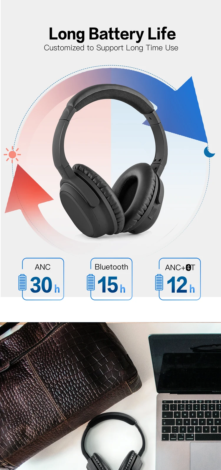 Mini Active Noise Cancelling Headphones with Light Weight Size Design for Sports Running Gym Student Work Traffic Airplane Music - ANKUX.COM
