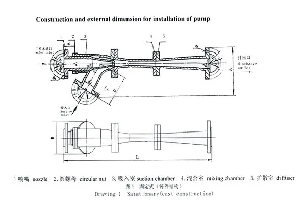 Construction of pump.jpg